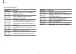 Preview for 16 page of Samsung NP530XBB-K03US User Manual