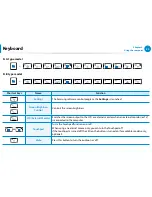 Предварительный просмотр 51 страницы Samsung NP540U4E User Manual