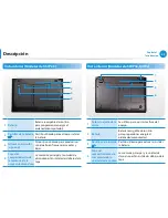 Предварительный просмотр 34 страницы Samsung NP550P5C (Spanish) Guías Del Usuario Manual