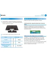 Предварительный просмотр 91 страницы Samsung NP550P5C (Spanish) Guías Del Usuario Manual