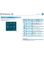 Preview for 40 page of Samsung NP550P5C User Manual