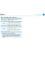 Preview for 90 page of Samsung NP550P5C User Manual