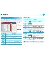 Preview for 88 page of Samsung NP600B4C User Manual