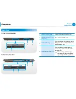 Preview for 27 page of Samsung NP740U3E-A01UB User Manual