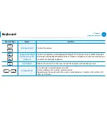 Preview for 52 page of Samsung NP740U3E-A01UB User Manual