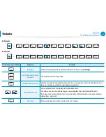 Preview for 52 page of Samsung NP740U3E (Spanish) Guías Del Usuario Manual