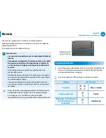 Preview for 104 page of Samsung NP740U3E (Spanish) Guías Del Usuario Manual