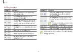 Preview for 25 page of Samsung NP750QUB-K01US User Manual