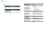 Preview for 10 page of Samsung NP750XDA-KD1US User Manual