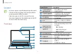 Preview for 7 page of Samsung NP900X3 User Manual