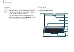 Предварительный просмотр 7 страницы Samsung NP900X3T-K01US User Manual