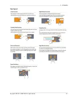 Preview for 17 page of Samsung NP900X4D Service Manual