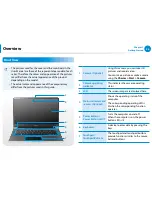 Preview for 25 page of Samsung NP900X4DMS1US User Manual