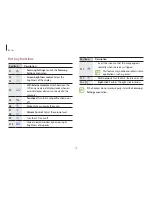 Preview for 18 page of Samsung NP900X5LK02US User Manual