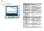 Предварительный просмотр 8 страницы Samsung NP930XCJ-K01CA User Manual