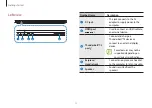 Предварительный просмотр 11 страницы Samsung NP930XCJ-K01CA User Manual