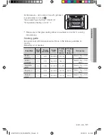 Preview for 51 page of Samsung nq50c7535ds User Manual