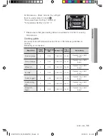 Preview for 55 page of Samsung nq50c7535ds User Manual