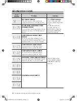 Preview for 72 page of Samsung nq50c7535ds User Manual