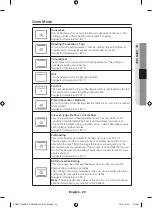 Preview for 23 page of Samsung NQ50C7935ES User Manual