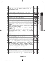 Preview for 133 page of Samsung NQ50H5533KS User & Installation Manual