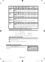 Preview for 172 page of Samsung NQ50H5533KS User & Installation Manual