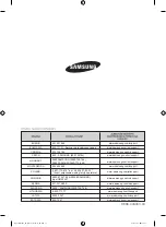 Preview for 180 page of Samsung NQ50H5533KS User & Installation Manual