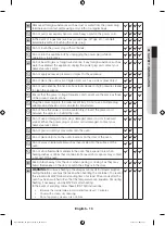 Preview for 253 page of Samsung NQ50H5533KS User & Installation Manual