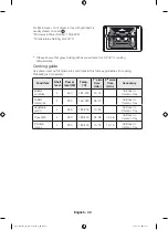 Preview for 280 page of Samsung NQ50H5533KS User & Installation Manual