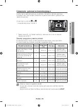 Предварительный просмотр 35 страницы Samsung NQ50H5537KB User & Installation Manual