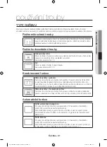 Предварительный просмотр 201 страницы Samsung NQ50H5537KB User & Installation Manual