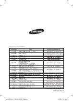 Предварительный просмотр 46 страницы Samsung NQ50H7235AS User Manual