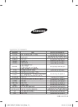 Preview for 76 page of Samsung NQ50H7535DS User Manual