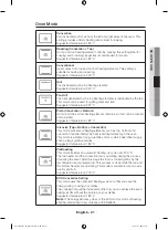 Предварительный просмотр 21 страницы Samsung NQ50H7935ES User Manual