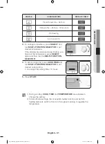 Предварительный просмотр 31 страницы Samsung NQ50H7935ES User Manual