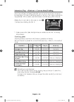 Предварительный просмотр 38 страницы Samsung NQ50H7935ES User Manual