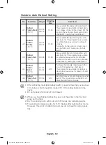 Предварительный просмотр 52 страницы Samsung NQ50H7935ES User Manual