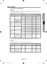 Предварительный просмотр 53 страницы Samsung NQ50H7935ES User Manual