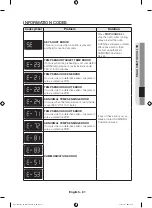 Предварительный просмотр 61 страницы Samsung NQ50H7935ES User Manual