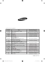 Предварительный просмотр 64 страницы Samsung NQ50H7935ES User Manual