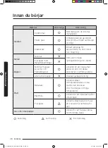 Preview for 28 page of Samsung NQ50J3530 Series User Manual