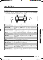 Preview for 29 page of Samsung NQ50J3530 Series User Manual