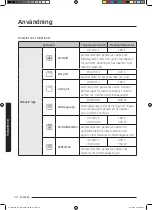 Preview for 30 page of Samsung NQ50J3530 Series User Manual