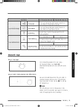 Preview for 31 page of Samsung NQ50J3530 Series User Manual