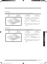 Preview for 37 page of Samsung NQ50J3530 Series User Manual