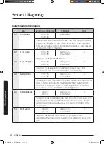 Preview for 46 page of Samsung NQ50J3530 Series User Manual