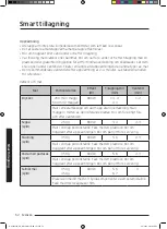 Preview for 52 page of Samsung NQ50J3530 Series User Manual