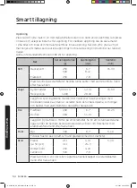 Preview for 54 page of Samsung NQ50J3530 Series User Manual