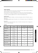 Preview for 55 page of Samsung NQ50J3530 Series User Manual