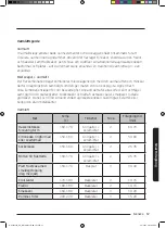 Preview for 57 page of Samsung NQ50J3530 Series User Manual